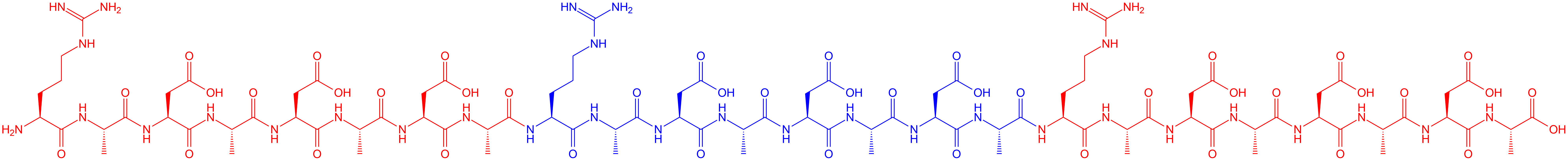 重復(fù)循環(huán)肽