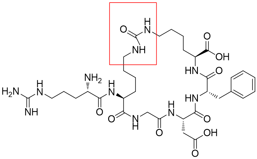 脲、硫脲的合成匯總