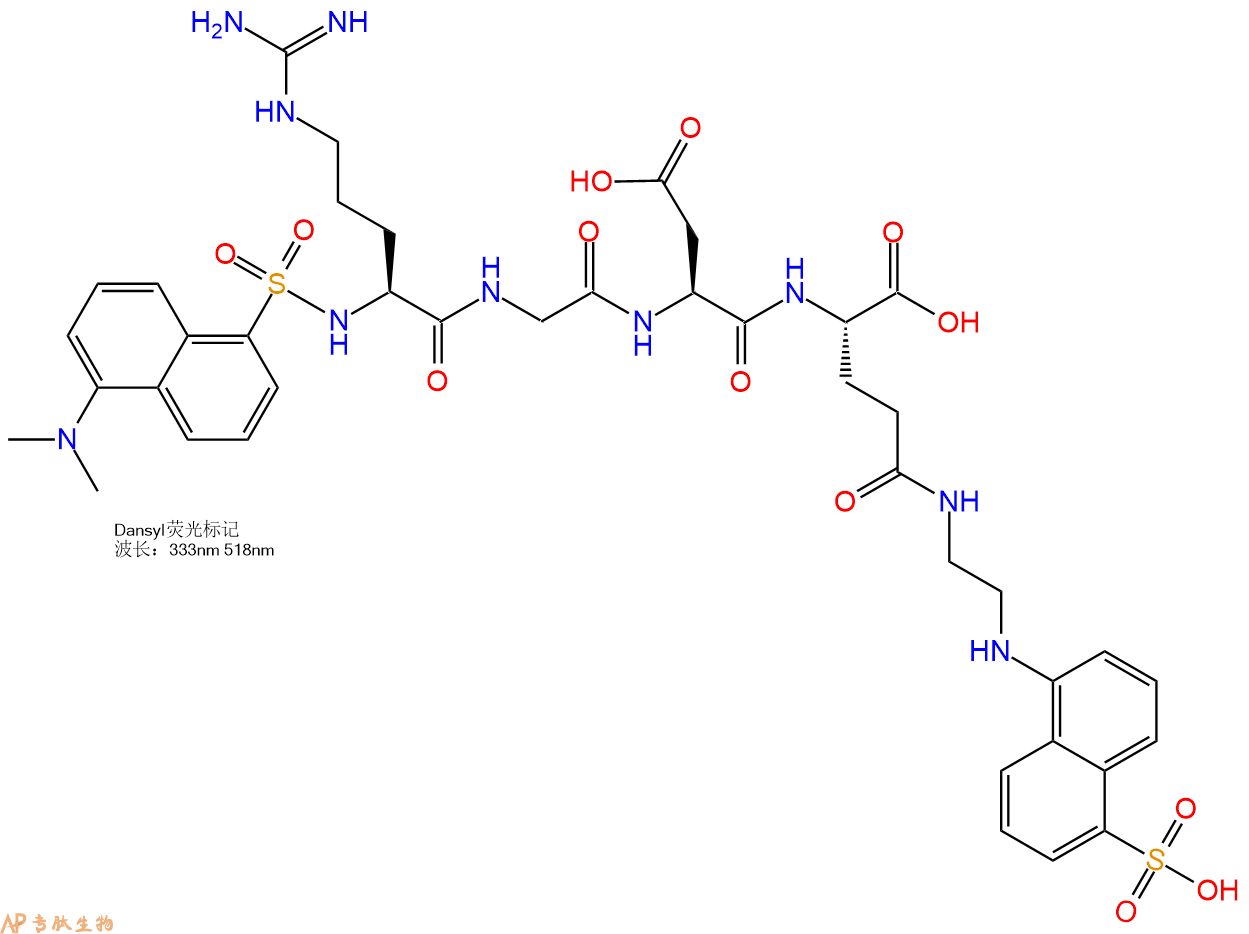 多肽結(jié)構(gòu)計算器：如何畫雙標記多肽的結(jié)構(gòu)，例如Dabsyl和Edans？