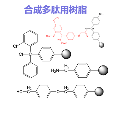 多肽合成用的樹(shù)脂，你知道多少？