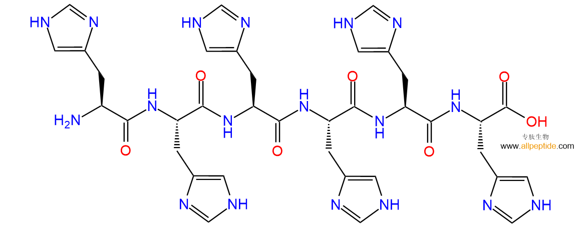 多肽標(biāo)簽有哪些？