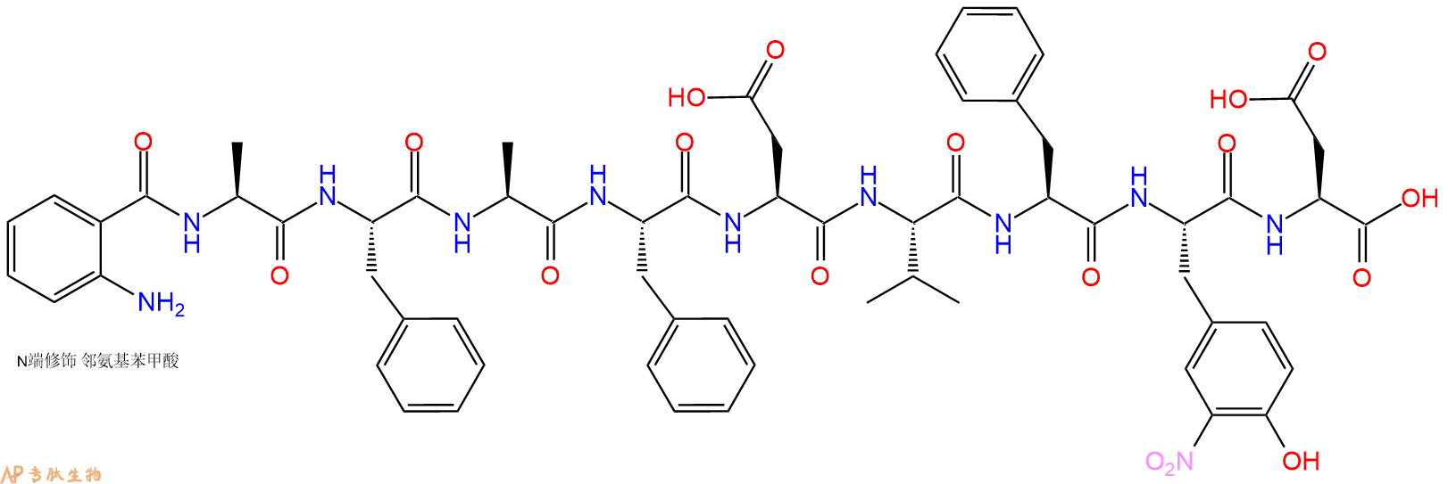 專肽生物產(chǎn)品Fluorescent Substrate for Asp-Specific Proteases143147-74-4