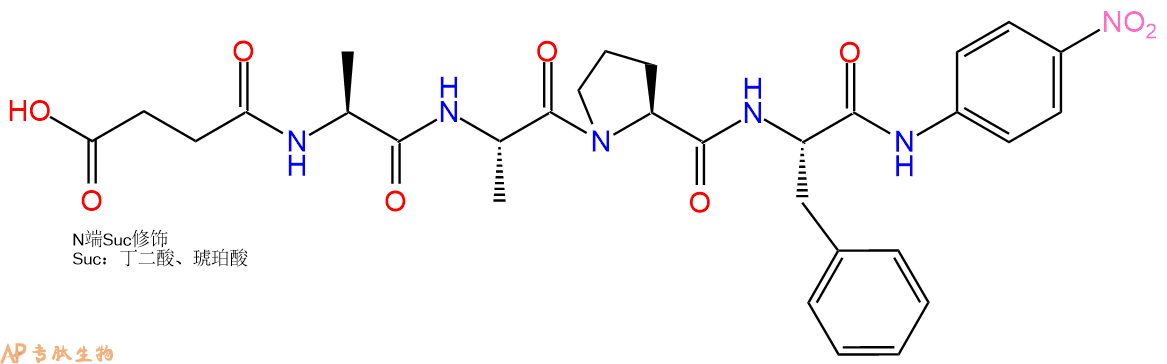 專肽生物產(chǎn)品組織蛋白酶G基質(zhì)I：Suc-Ala-Ala-Pro-Phe-pNA70967-97-4