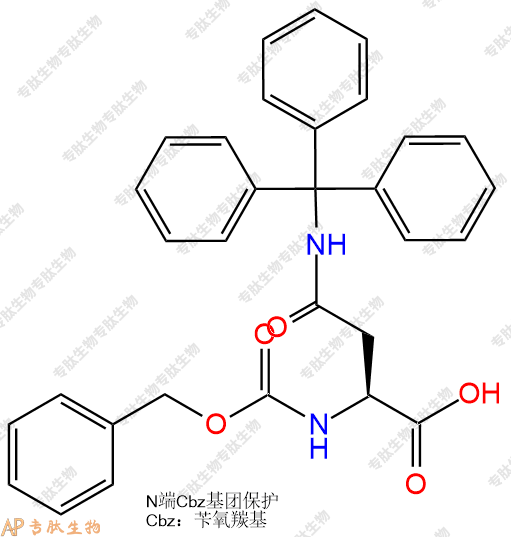 專肽生物產(chǎn)品Z-Asn(Trt)132388-57-9