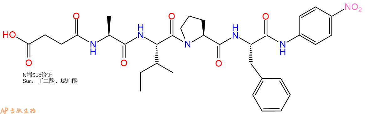 專肽生物產(chǎn)品肽基脯氨酰異構(gòu)酶底物：Suc-Ala-Ile-Pro-Phe-對硝基苯胺128802-79-9