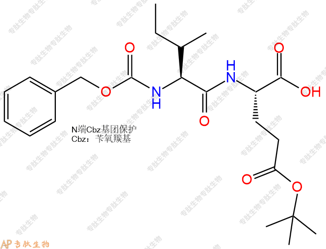 專肽生物產(chǎn)品二肽Cbz-Ile-Glu(OtBu)78346-78-8