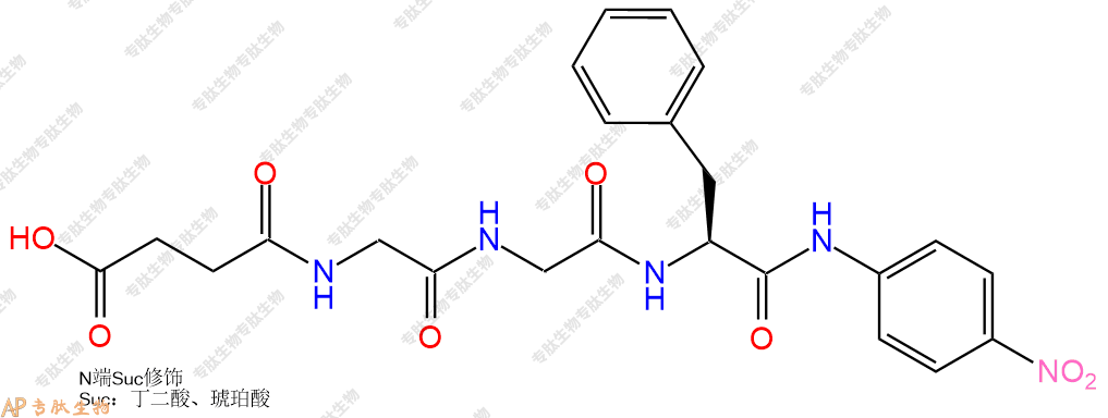 專(zhuān)肽生物產(chǎn)品標(biāo)記肽Suc-GGF-對(duì)硝基苯胺68982-90-1