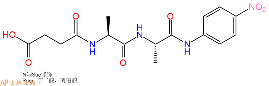 專肽生物產(chǎn)品Suc-Ala-Ala-pNA61043-66-1