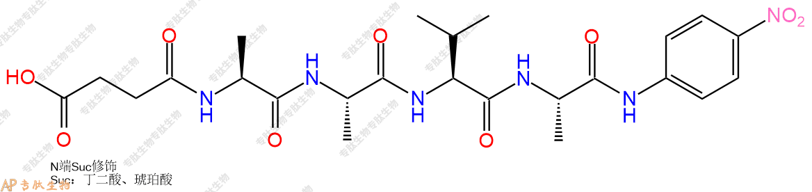 專肽生物產(chǎn)品琥珀酰-丙氨酰-丙氨酰-丙氨酰-丙氨酰-對(duì)硝基苯胺108322-03-8