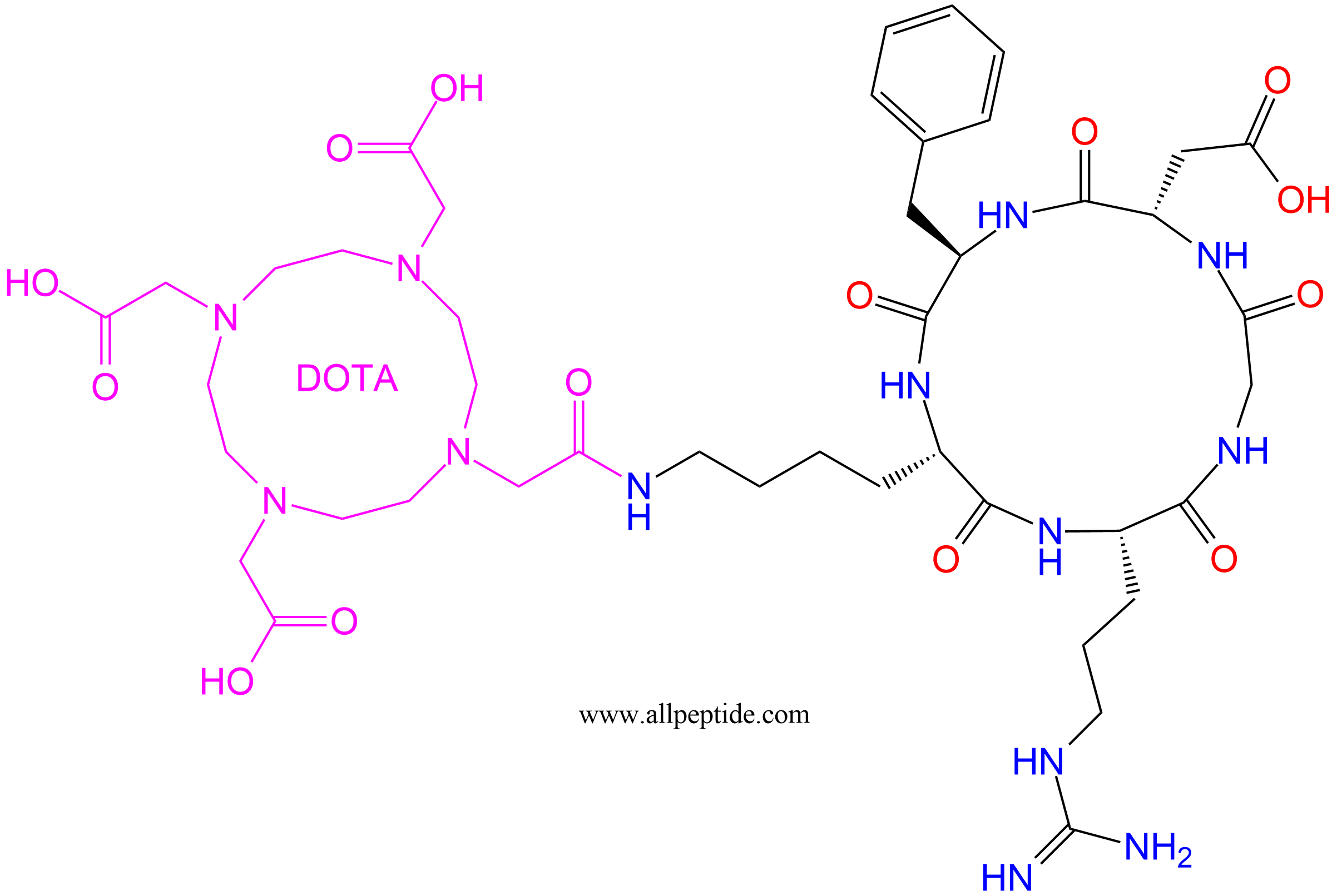 專肽生物產(chǎn)品c(RGD)環(huán)肽：DOTA-c(RGDfK)