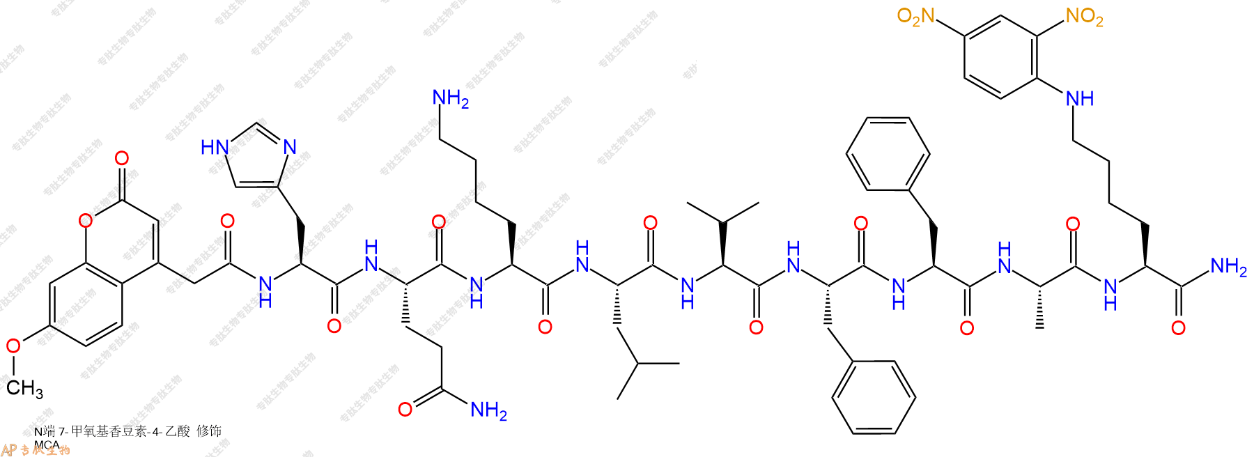 專肽生物產(chǎn)品α-Secretase Substrate I（MCA-DNP pair）, Fluorogenic