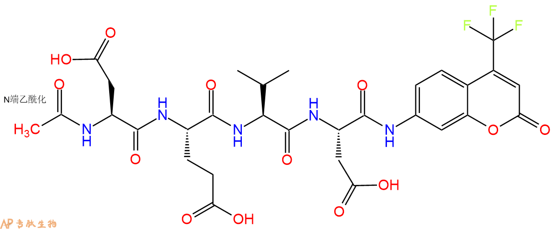 專肽生物產(chǎn)品Caspase 3 (Apopain) Substrate 1f, fluorogenic (10765-05)201608-14-2