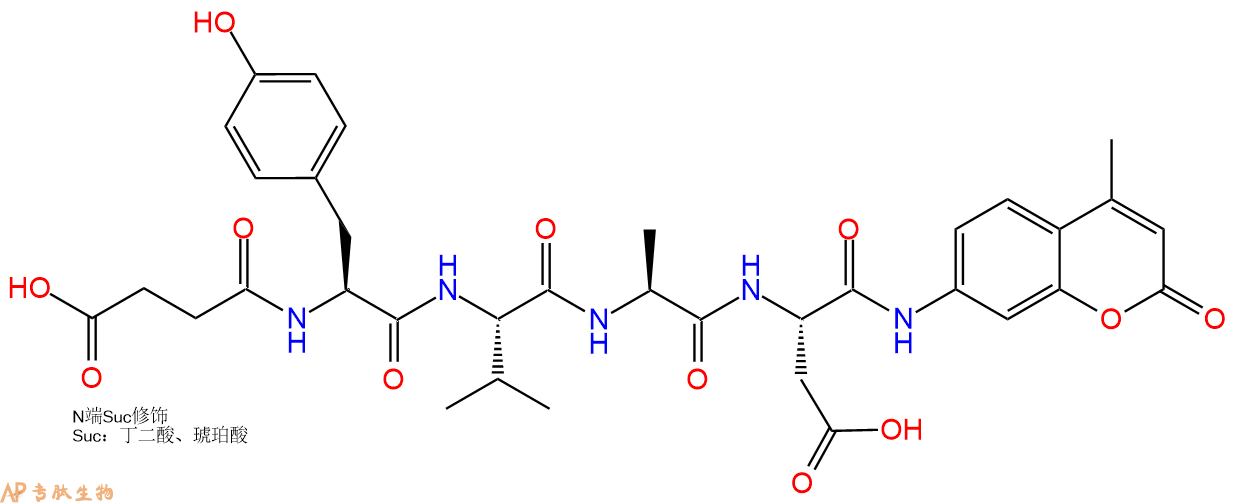 專肽生物產(chǎn)品標(biāo)記肽Suc-Tyr-Val-Ala-Asp-7-氨基-4-甲基香豆素201860-29-9