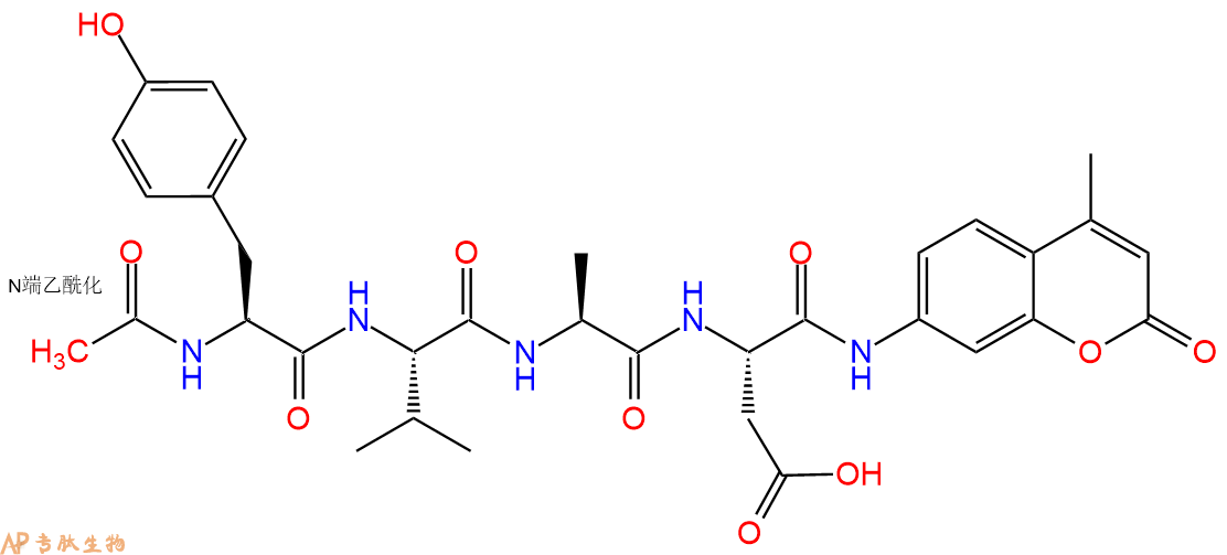 專肽生物產(chǎn)品Caspase 1 (ICE) Substrate 2m, fluorogenic149231-65-2