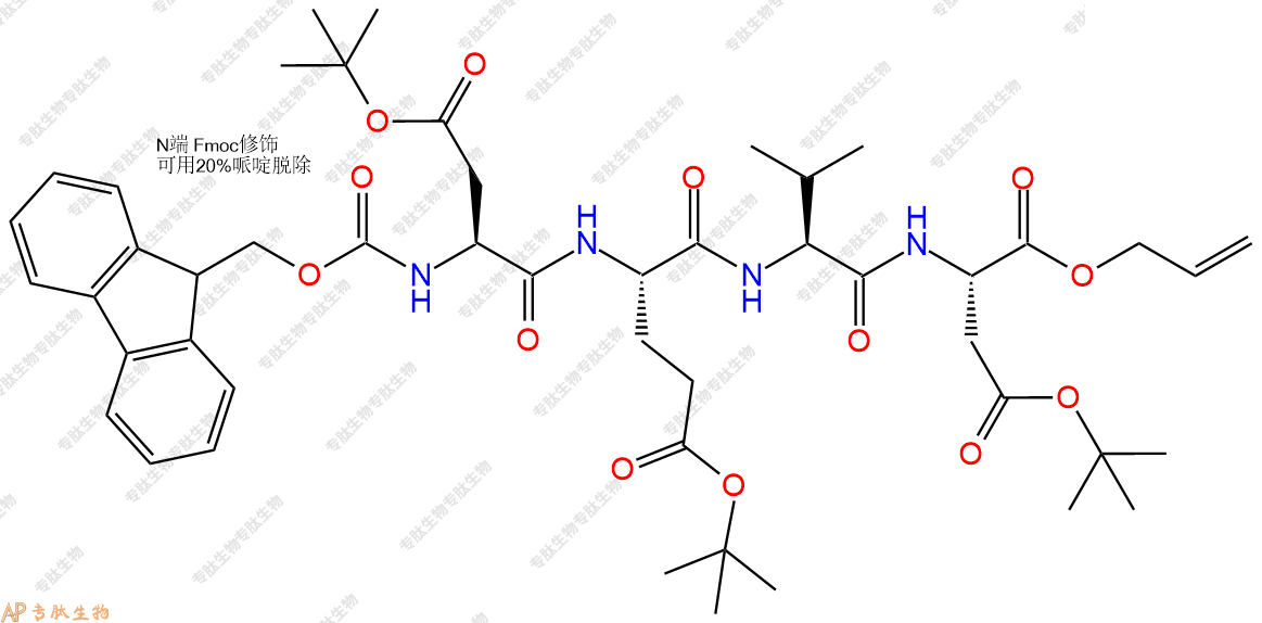 專肽生物產(chǎn)品四肽Fmoc-Asp(OtBu)-Glu(OtBu)-Val-Asp(OtBu)-OAll1364369-28-7