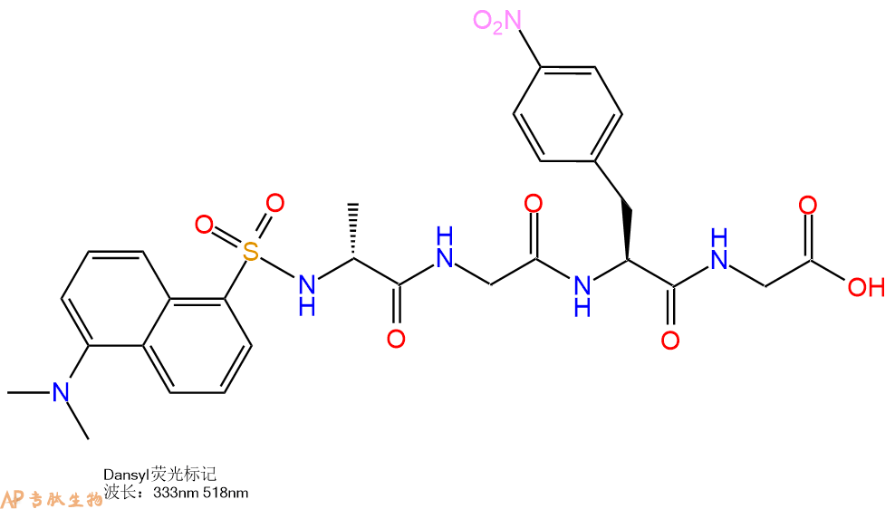 專肽生物產(chǎn)品FRET底物、FRET Substrates83960-27-4