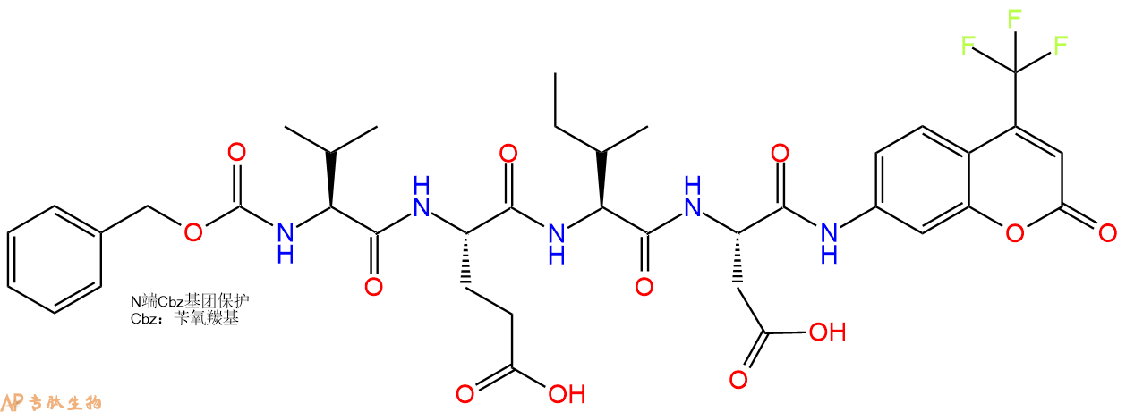 專肽生物產(chǎn)品AFC修飾多肽：PASE-6 Substrate III; Z-Val-Glu-Ile-Asp-AF219138-06-4