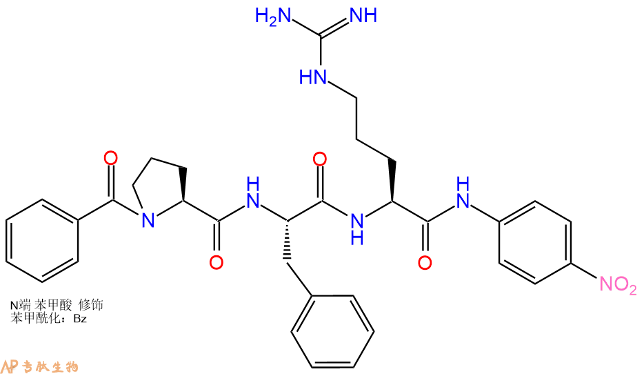 專肽生物產(chǎn)品標(biāo)記肽Bz-PFR-對硝基苯胺59188-28-2