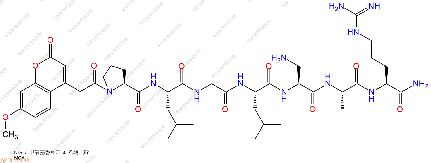 專肽生物產(chǎn)品基質(zhì)金屬蛋白酶MMP-2/MMP-7 Substrate, Fluorogenic