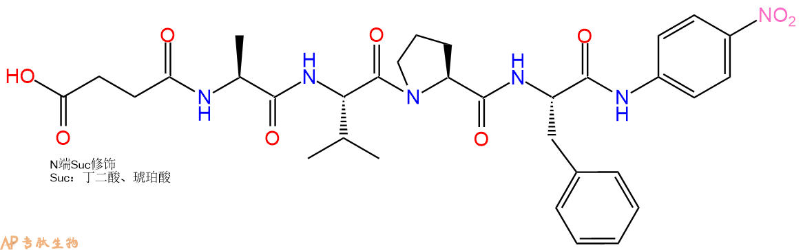 專肽生物產(chǎn)品肽基脯氨酰異構(gòu)酶底物：Suc-Ala-Val-Pro-Phe-對(duì)硝基苯胺95192-38-4