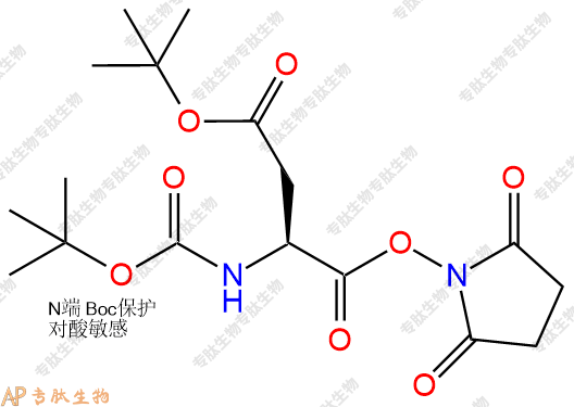 專肽生物產(chǎn)品Boc-Asp(OtBu)-OSu50715-50-9