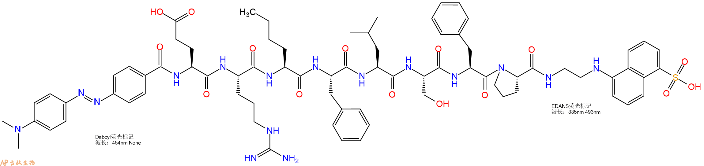 專肽生物產(chǎn)品Malaria Aspartyl Proteinase FRET Substrate（Dabcyl-Edans pair）263718-22-5