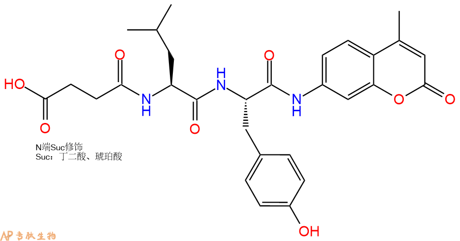 專(zhuān)肽生物產(chǎn)品鈣蛋白酶底物 Calpain substrate94367-20-1