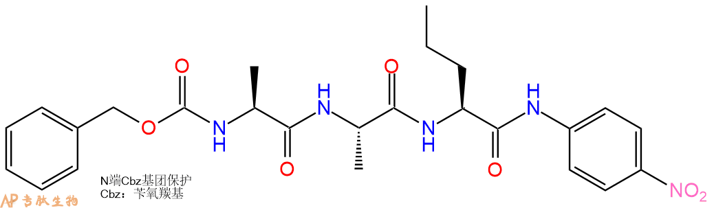 專肽生物產(chǎn)品Cbz-Ala-Ala-Nva-Nan61043-27-4