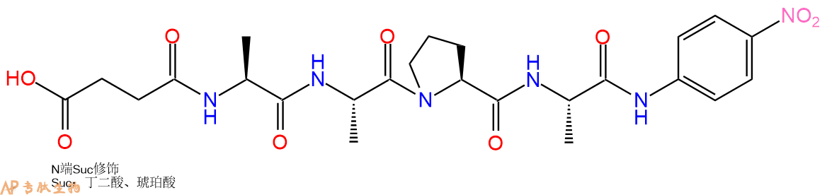 專(zhuān)肽生物產(chǎn)品胰腺?gòu)椥缘鞍酌傅孜?2682-69-0