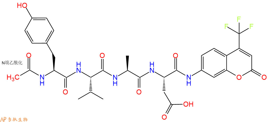 專肽生物產(chǎn)品Caspase 1 (ICE) Substrate 2f, fluorogenic219137-85-6