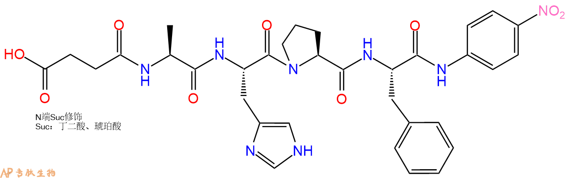 專肽生物產(chǎn)品肽基脯氨酰異構(gòu)酶底物：Suc-AHPF-對硝基苯胺128802-75-5