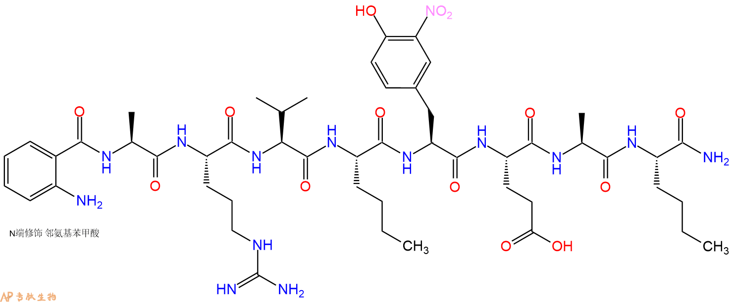 專肽生物產品熒光HIV底物肽 Fluorescent HIV Substrate