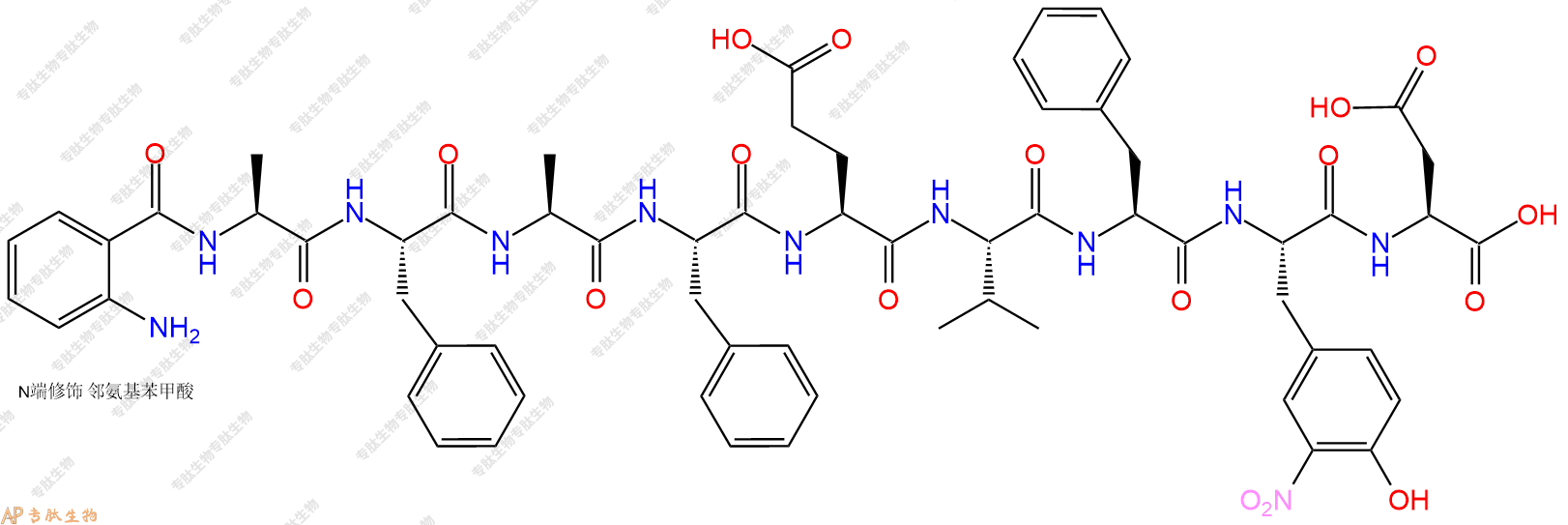 專肽生物產品Fluorescent Substrate for Glu-Specific Proteases