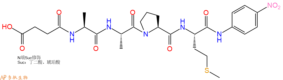 專肽生物產(chǎn)品胰腺彈性蛋白酶底物72682-73-6