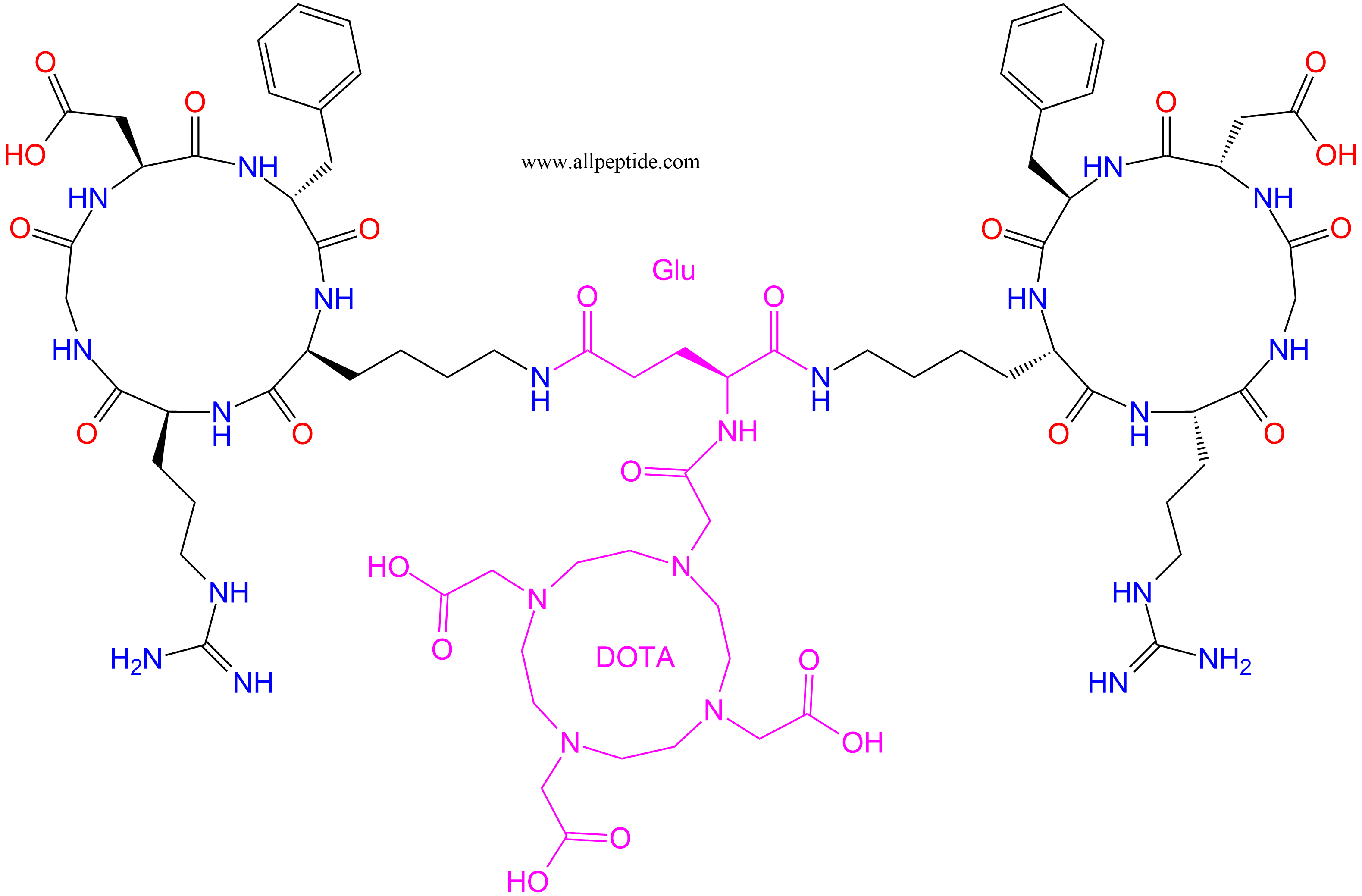 專肽生物產(chǎn)品c(RGD)環(huán)肽：DOTA-E[c(RGDfK)2]