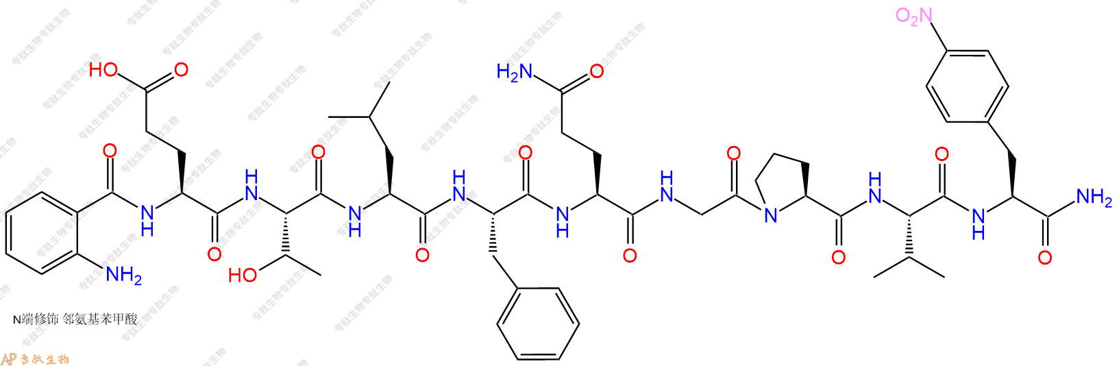 專肽生物產(chǎn)品Abz-ETLFQGPVF(NO2)-NH2396096-53-0