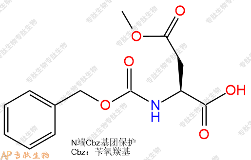 專肽生物產(chǎn)品Z-Asp(OMe)3160-47-2