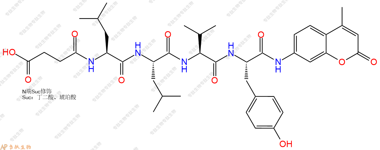 專肽生物產(chǎn)品Suc-Leu-Leu-Val-Tyr-AMC94367-21-2