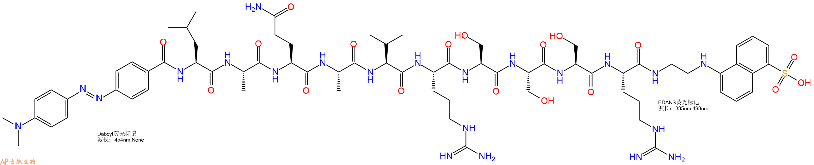 專肽生物產(chǎn)品ADAM17（腫瘤壞死因子轉(zhuǎn)化酶）底物396716-14-6