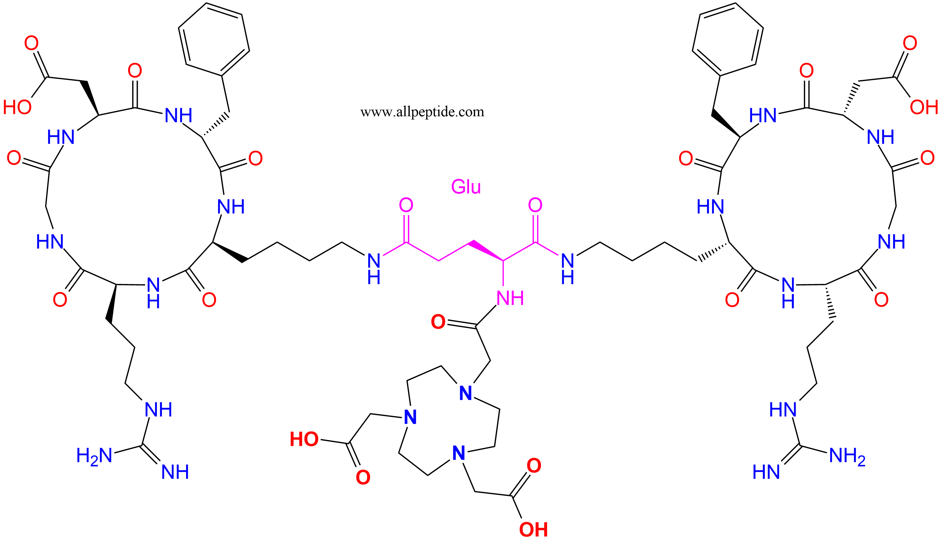 專肽生物產(chǎn)品c(RGD)環(huán)肽：NOTA-E[c(RGDfK)2]