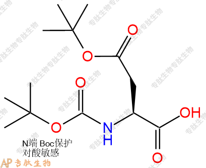 專肽生物產(chǎn)品Boc-Asp(OtBu)1676-90-0