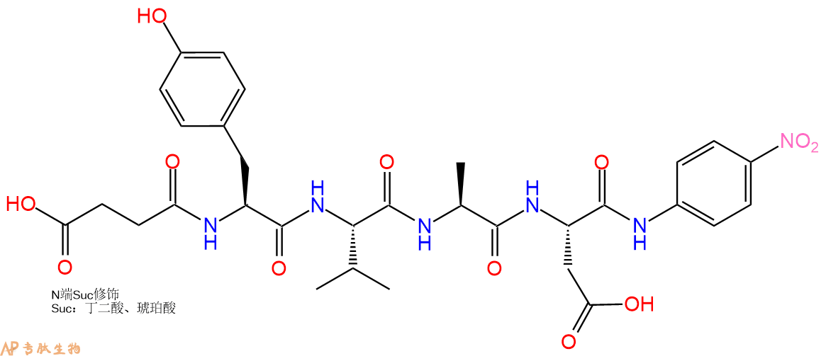 專肽生物產(chǎn)品標(biāo)記肽Suc-Tyr-Val-Ala-Asp-對(duì)硝基苯胺208264-84-0