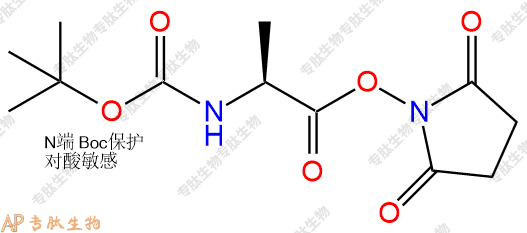 專肽生物產(chǎn)品Boc-Ala-OSu3392-05-0/73488-76-3