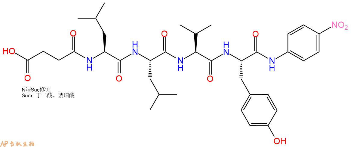 專肽生物產(chǎn)品蛋白酶體底物：Suc-LLVY-對硝基苯胺1926163-44-1