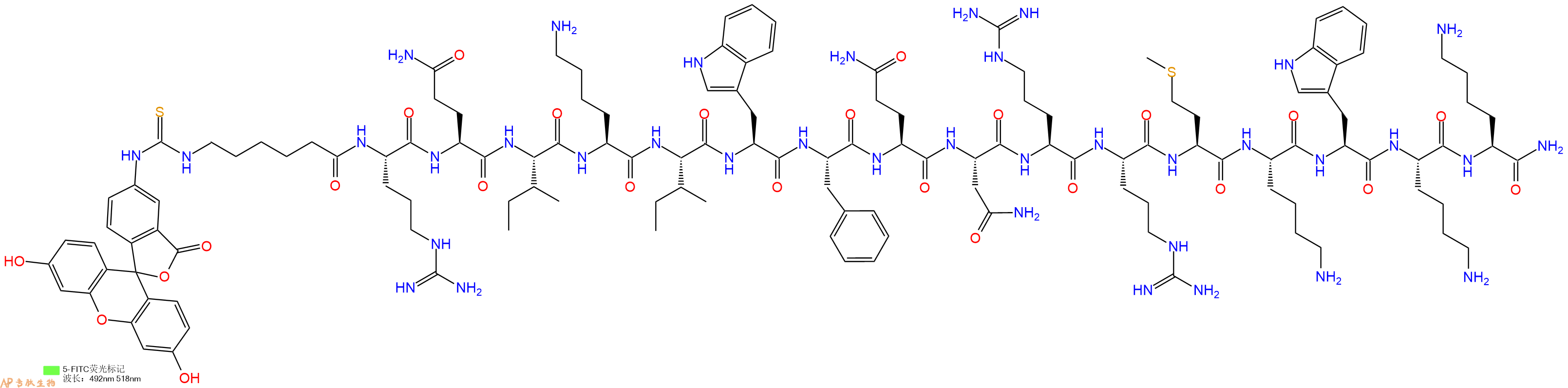 專肽生物產(chǎn)品FITC-εAhx-Antennapedia Homeobox (43-58) amide1118750-35-8