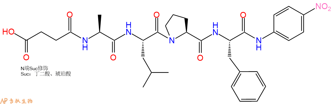 專(zhuān)肽生物產(chǎn)品肽基脯氨酰異構(gòu)酶底物：Suc-Ala-Leu-Pro-Phe-對(duì)硝基苯胺128802-78-8