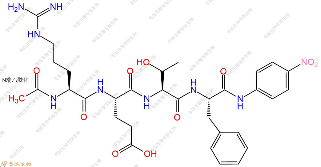 專肽生物產(chǎn)品RETF-4NA1160928-63-1