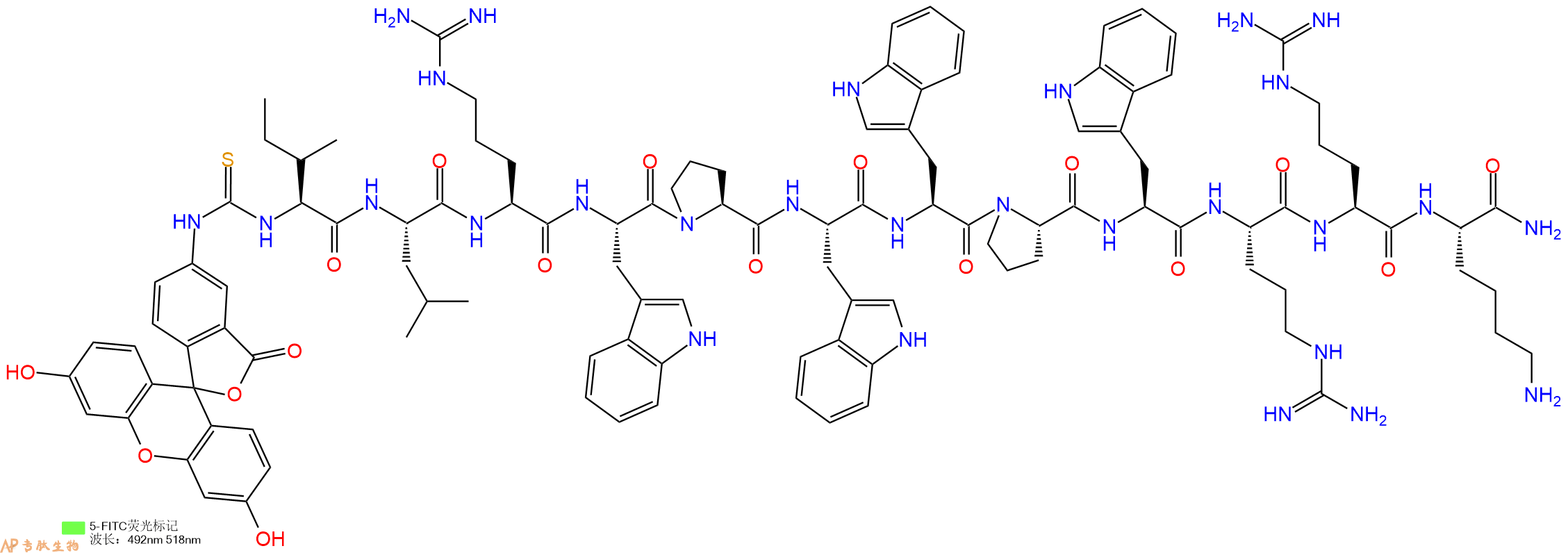 專(zhuān)肽生物產(chǎn)品Omiganan-FITC