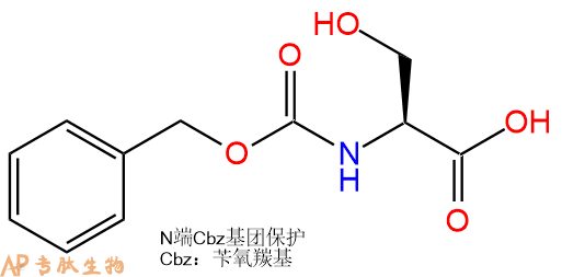 專肽生物產(chǎn)品Cbz-Ser1145-80-8