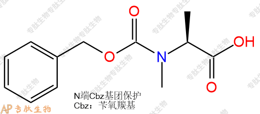 專肽生物產(chǎn)品Cbz-(NMe)Ala21691-41-8